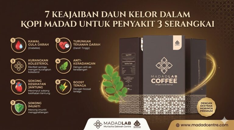 7 Keajaiban Daun Kelor Dalam Kopi Madad Untuk Penyakit 3 Serangkai